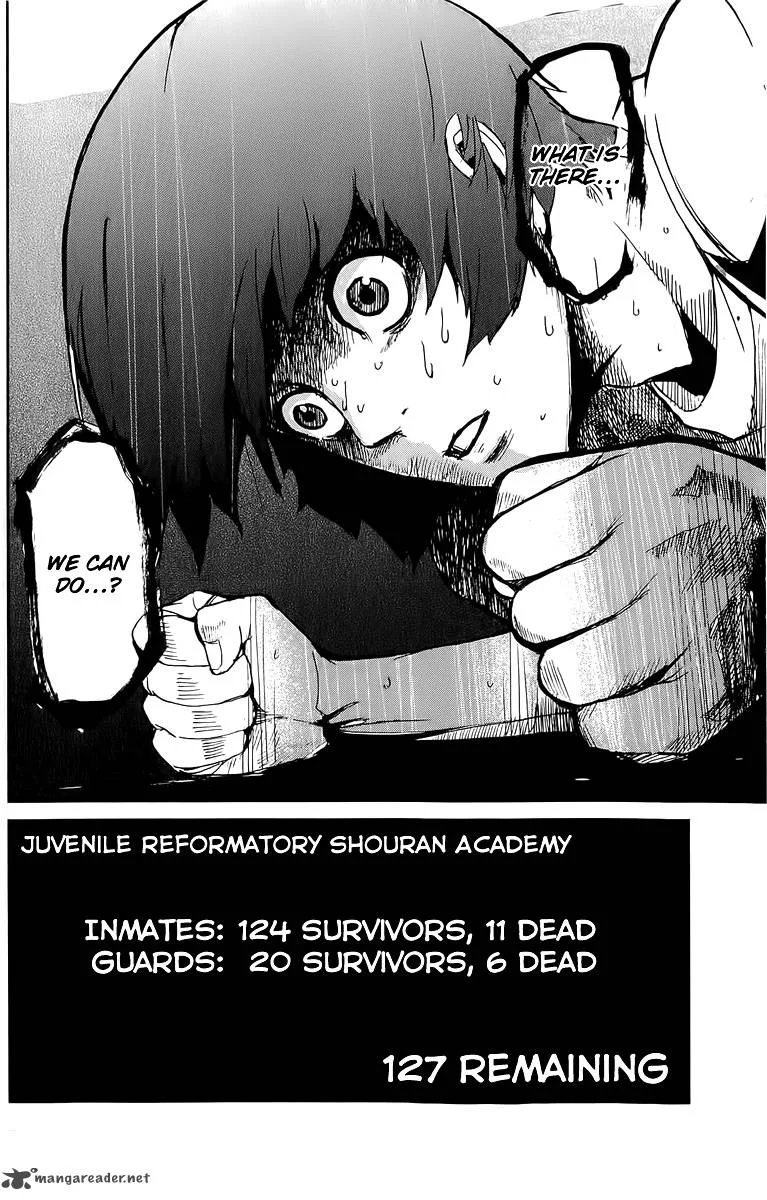 Apocalypse no Toride Chapter 2 page 61