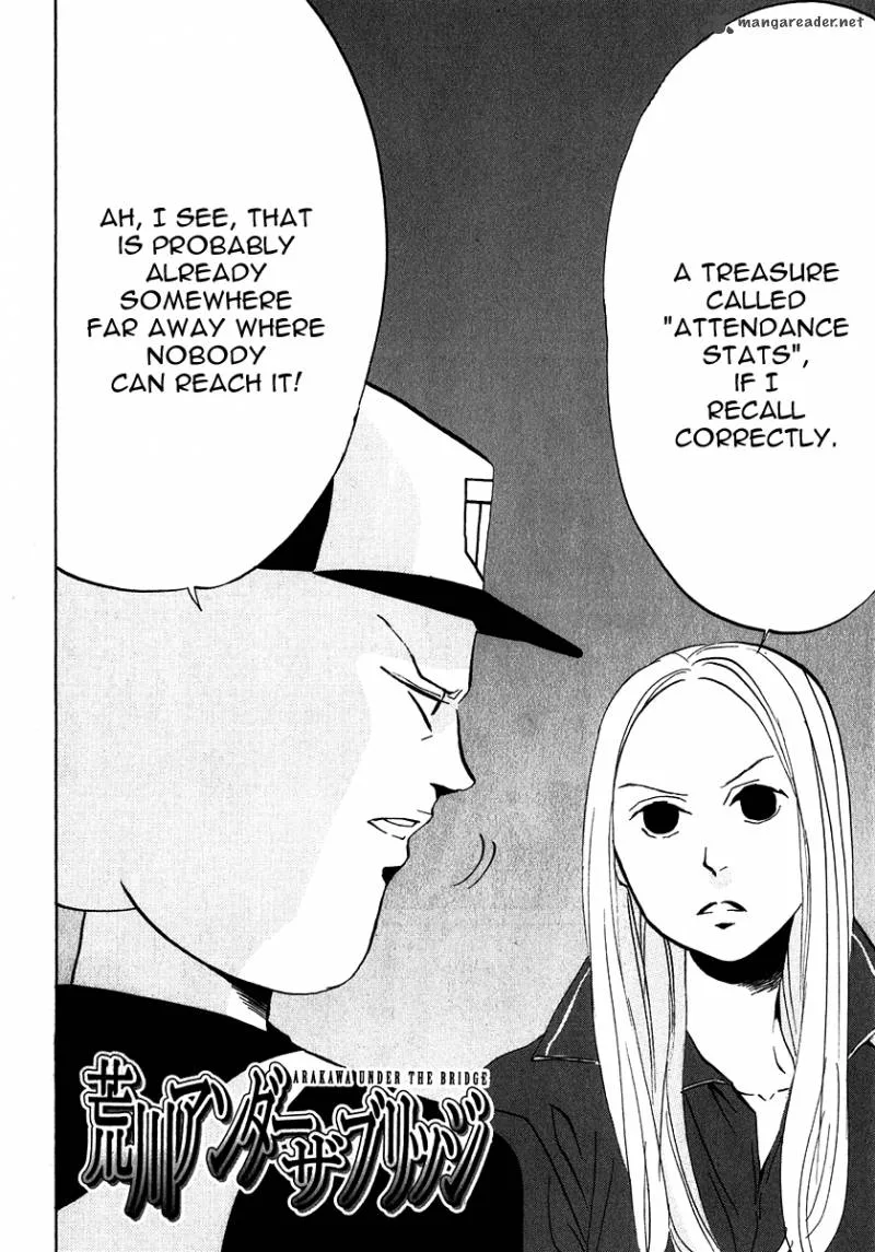 Arakawa Under the Bridge Chapter 155 page 2