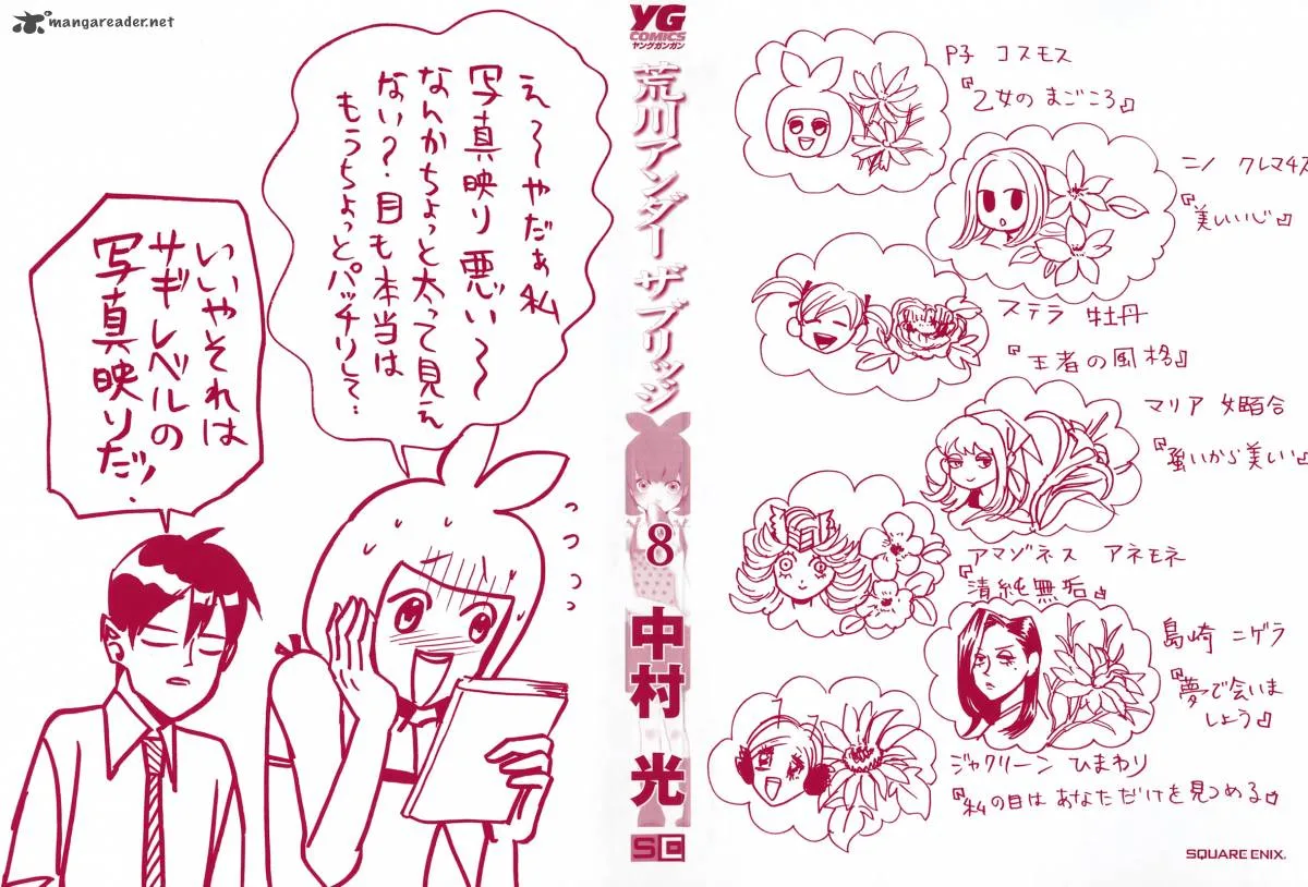 Arakawa Under the Bridge Chapter 197 page 3