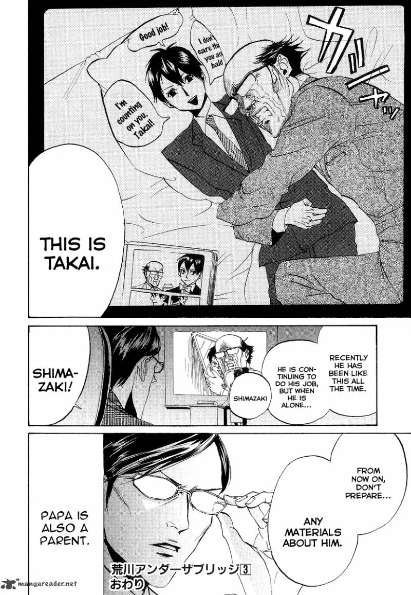 Arakawa Under the Bridge Chapter 77 page 4