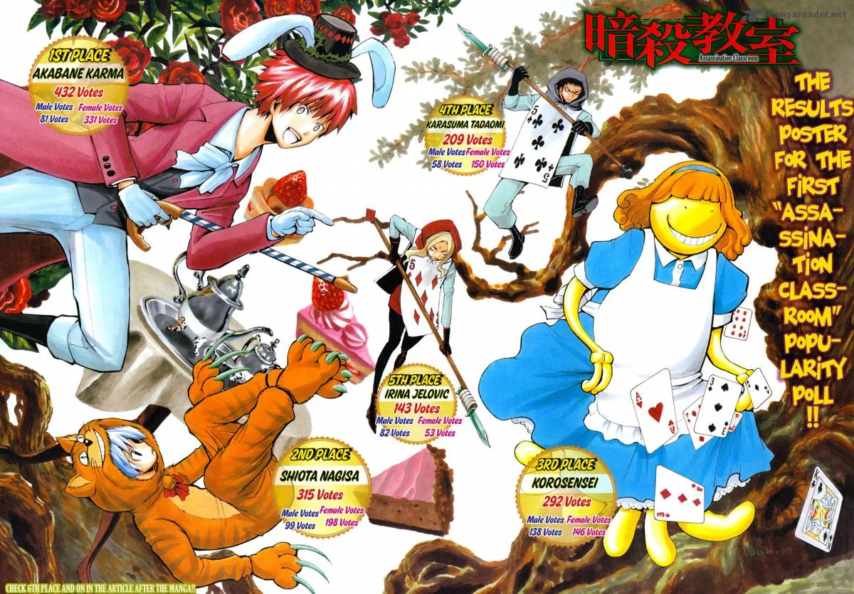 Assassination Classroom Chapter 107 page 4