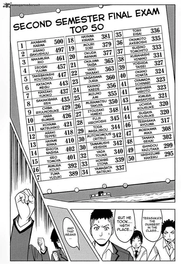 Assassination Classroom Chapter 123 page 5