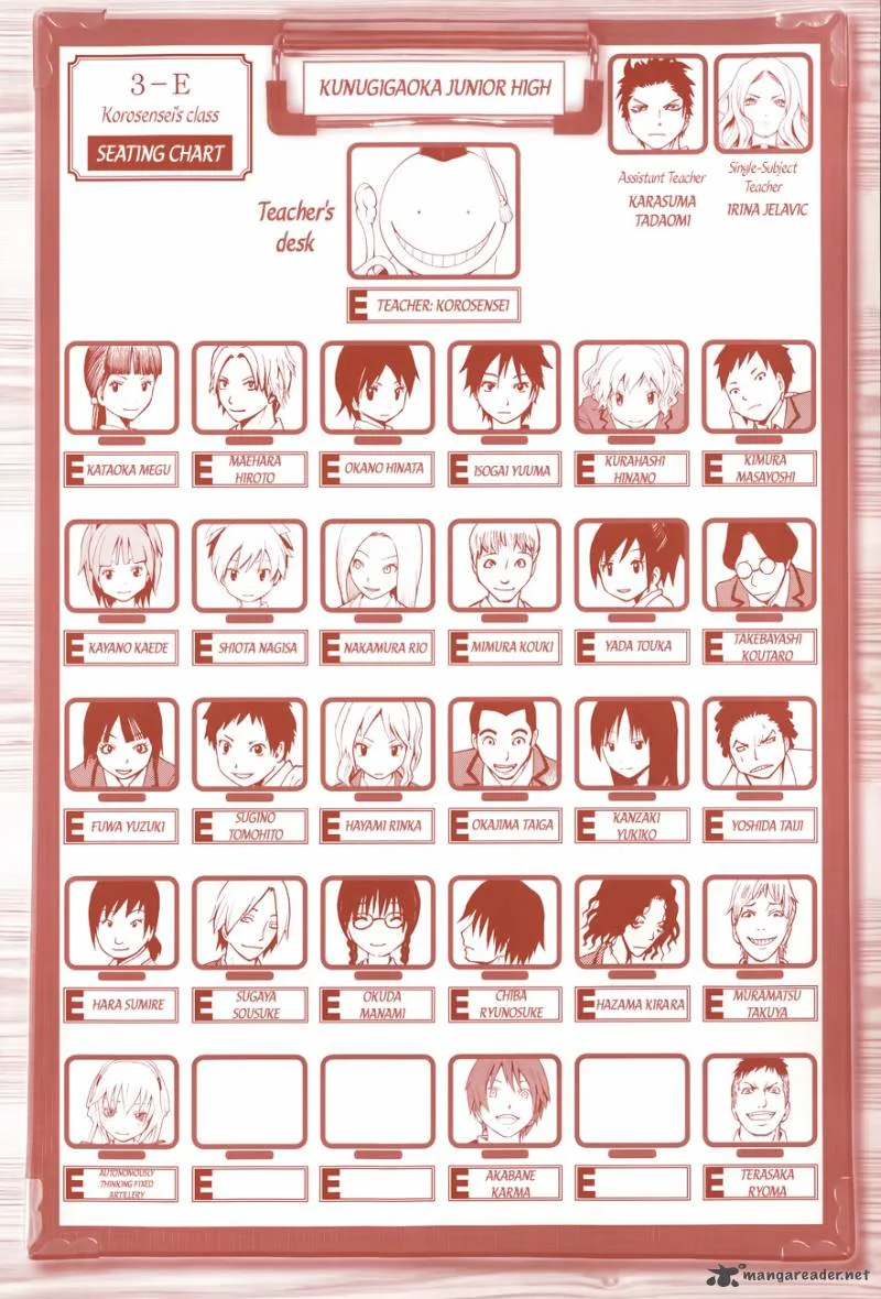 Assassination Classroom Chapter 24 page 3
