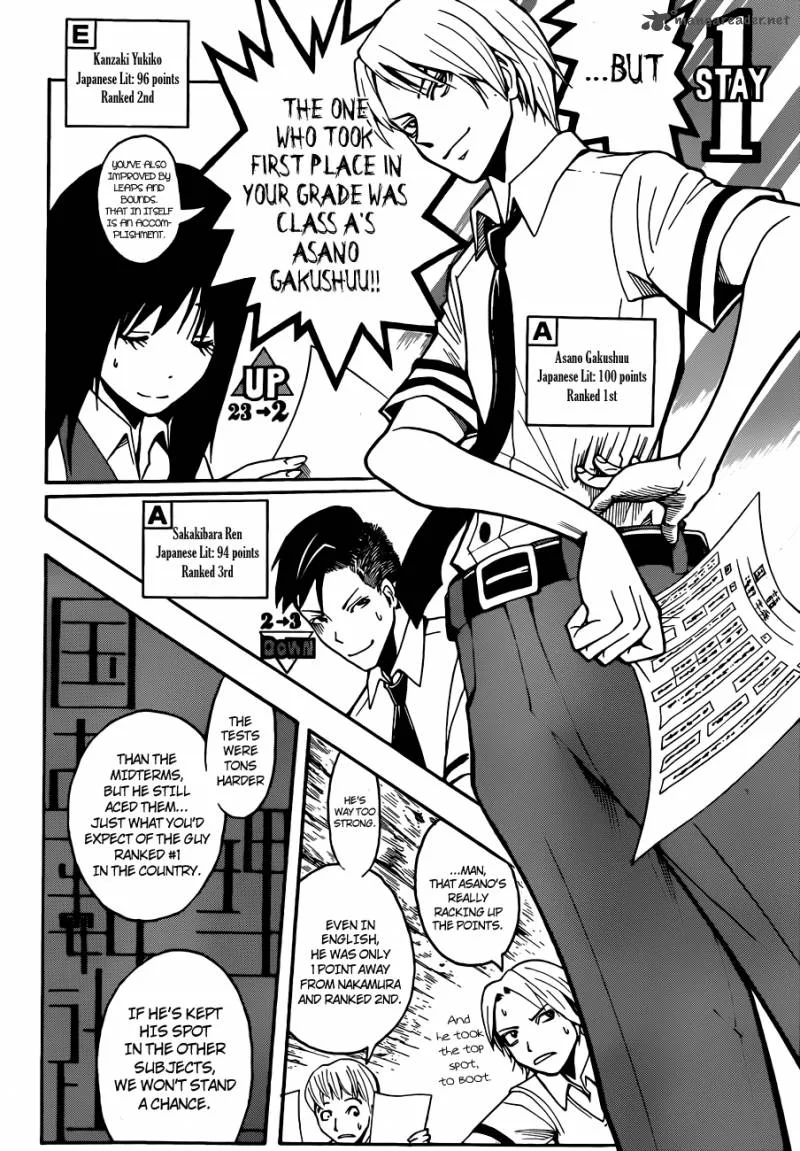 Assassination Classroom Chapter 54 page 5