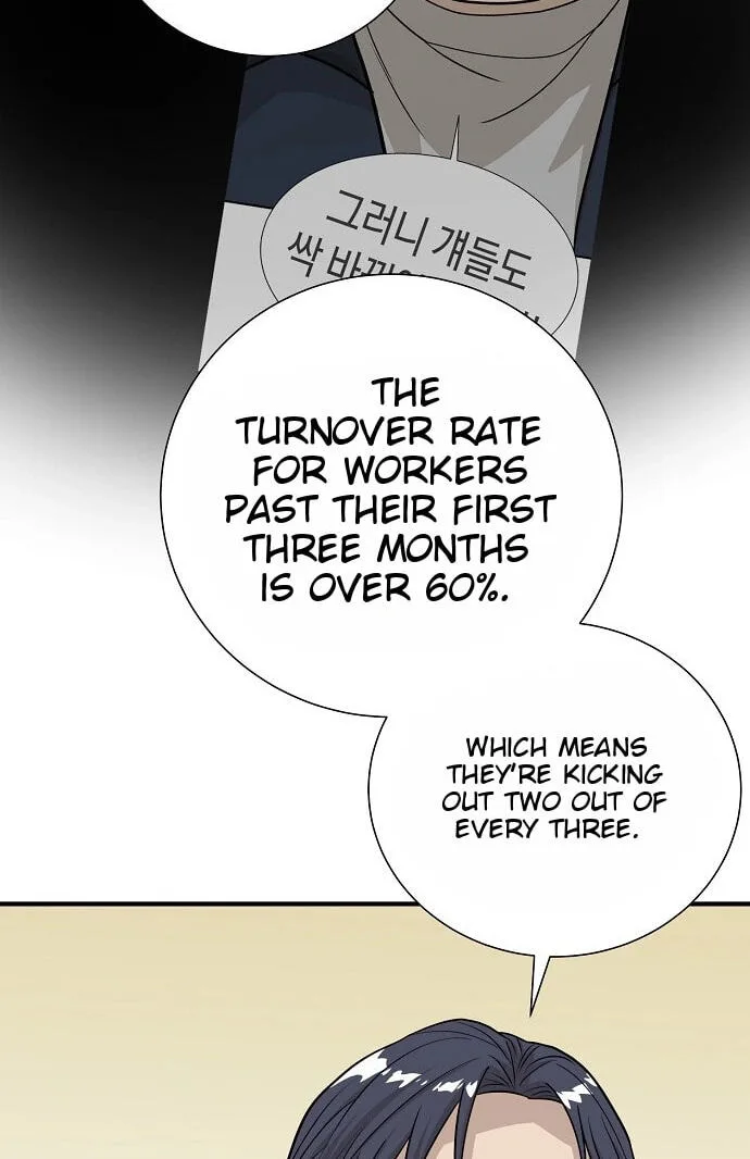 Assistant Manager Lee’s Survival Story Chapter 29 page 8