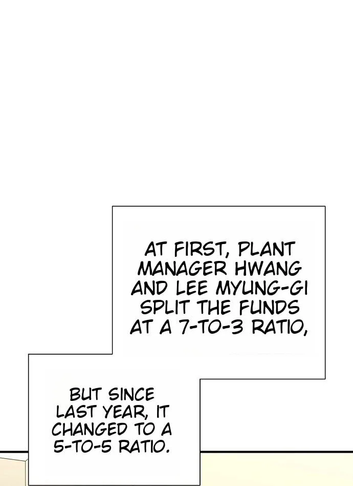 Assistant Manager Lee’s Survival Story Chapter 29 page 3