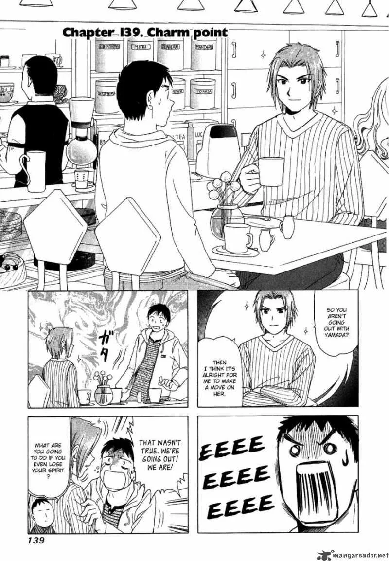 B Gata H Kei Chapter 78 page 55