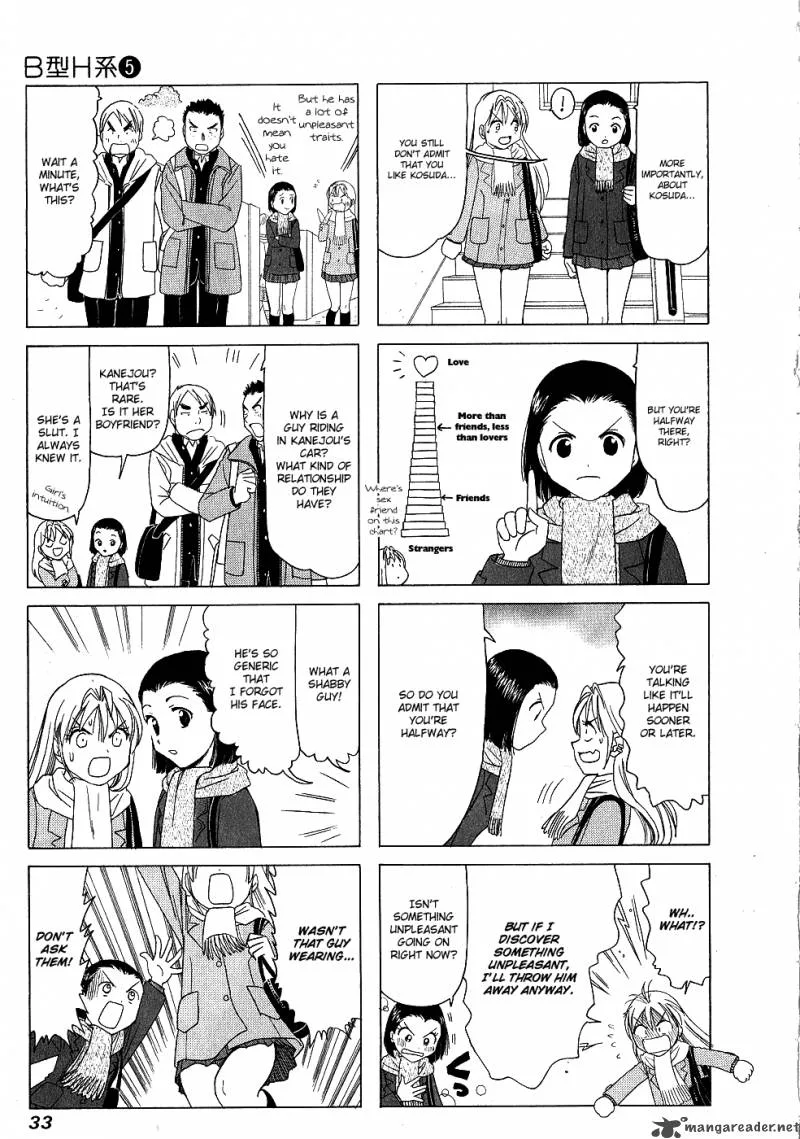 B Gata H Kei Chapter 80 page 3