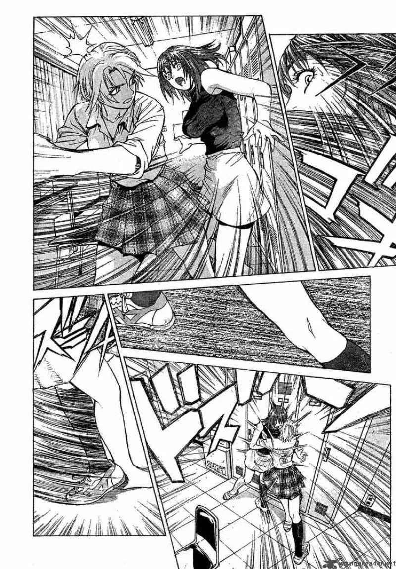 B Reaction Chapter 15 page 22