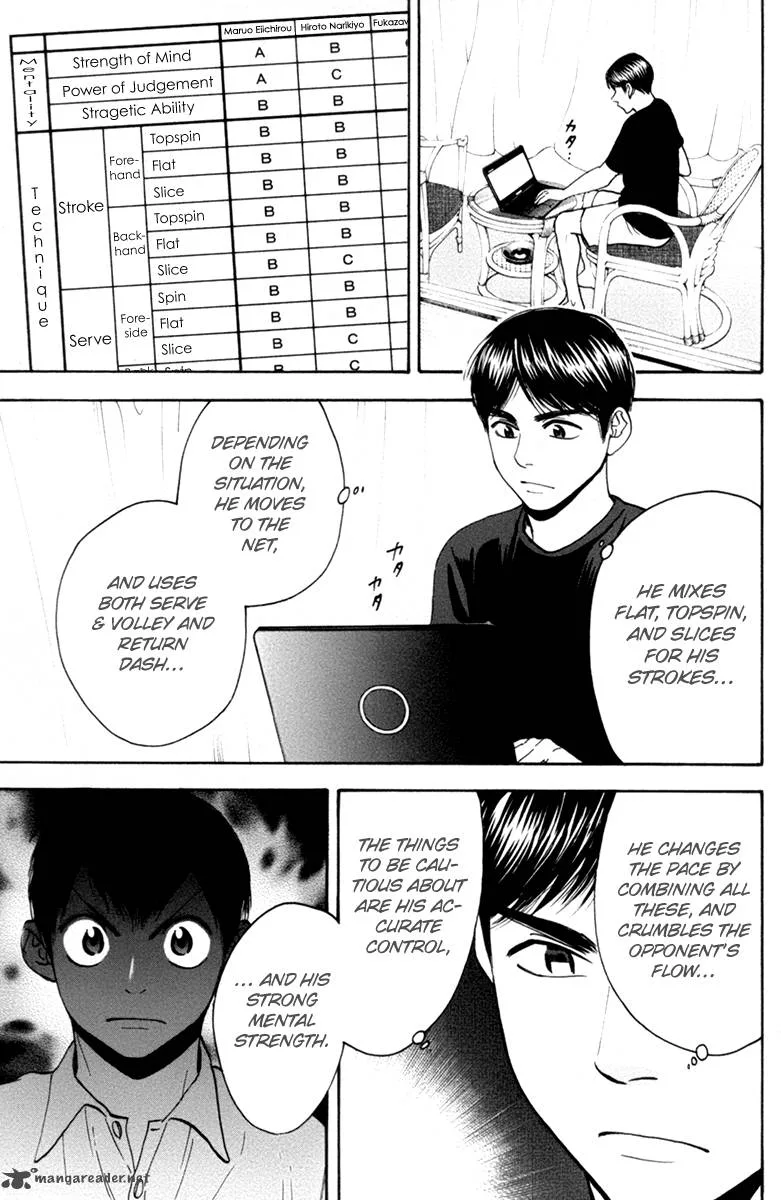 Baby Steps Chapter 166 page 15