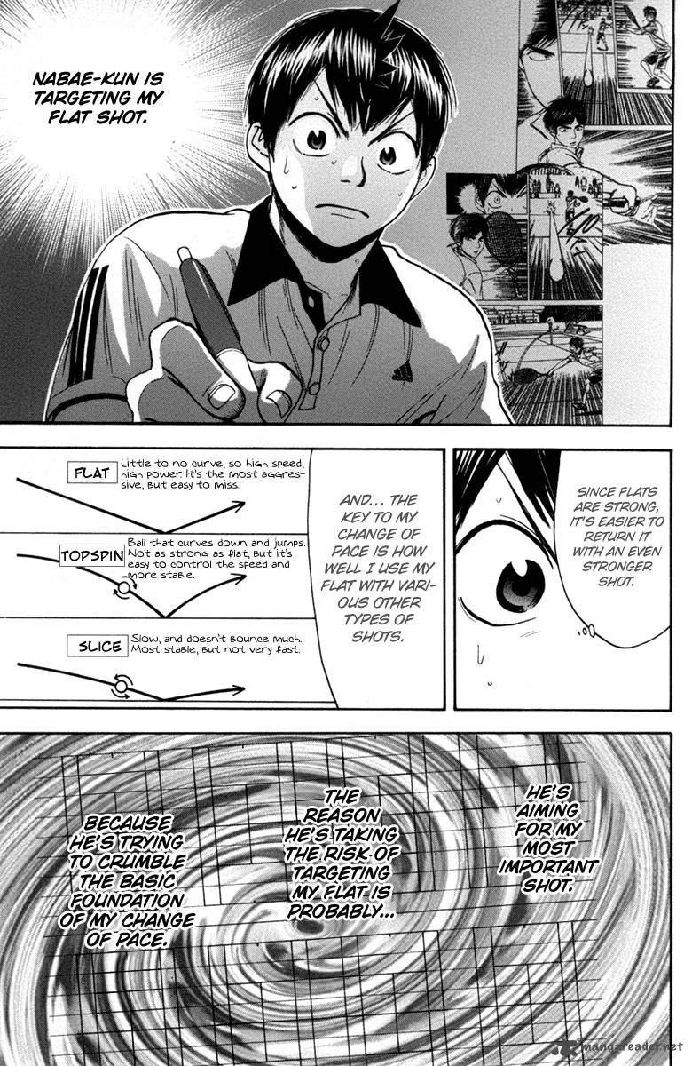 Baby Steps Chapter 170 page 15