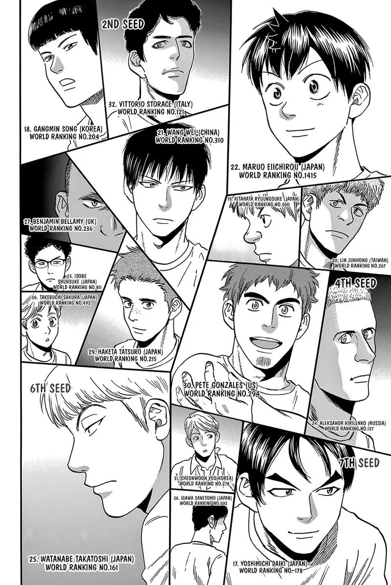 Baby Steps Chapter 395 page 14