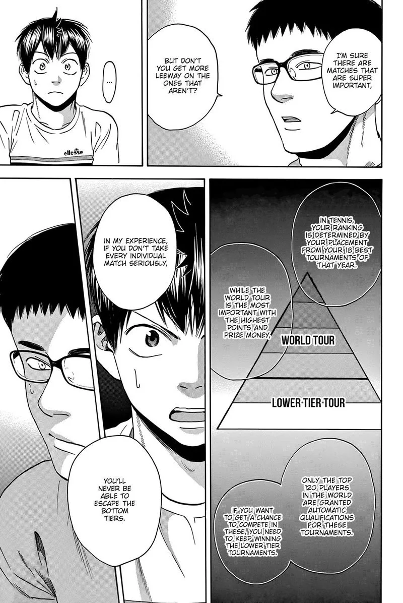 Baby Steps Chapter 426 page 7