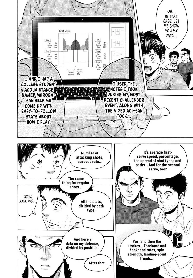 Baby Steps Chapter 450 page 8
