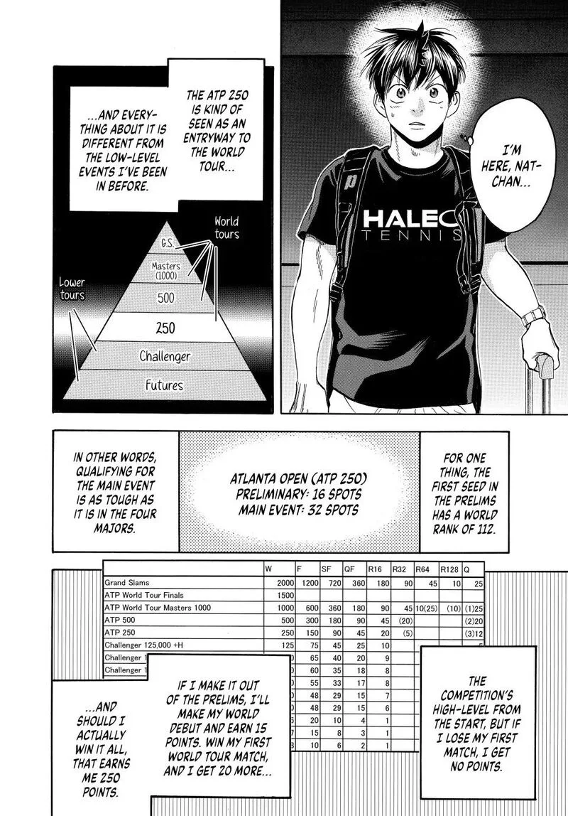 Baby Steps Chapter 453 page 2