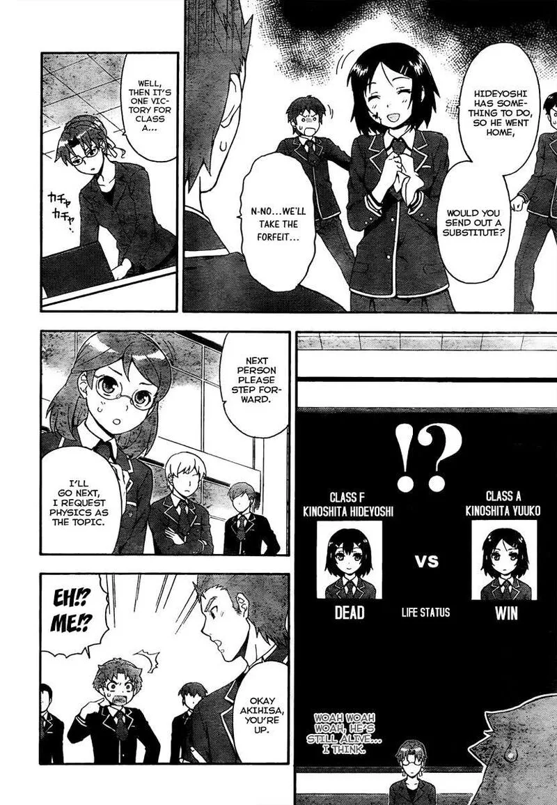 Baka to Test to Shoukanjuu Chapter 10 page 4