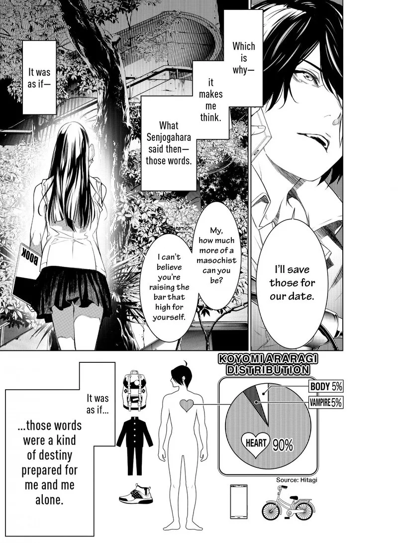 Bakemonogatari Chapter 148 page 3