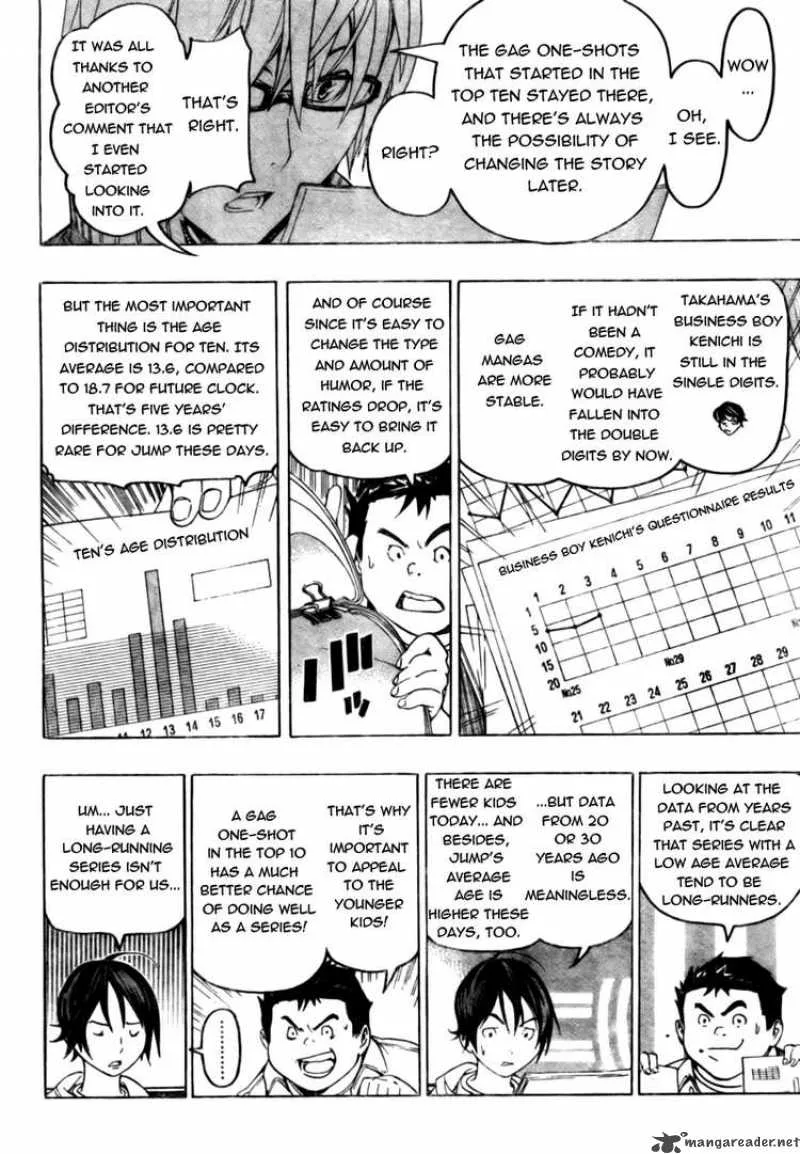 Bakuman Chapter 59 page 14