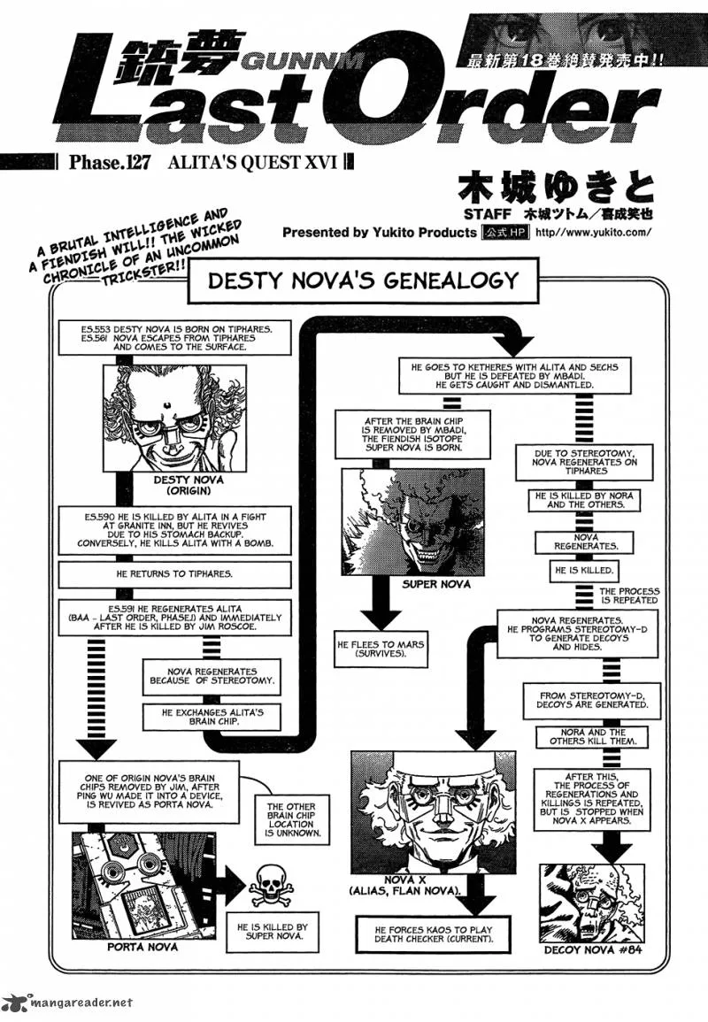 Battle Angel Alita Last Order Chapter 127 page 1