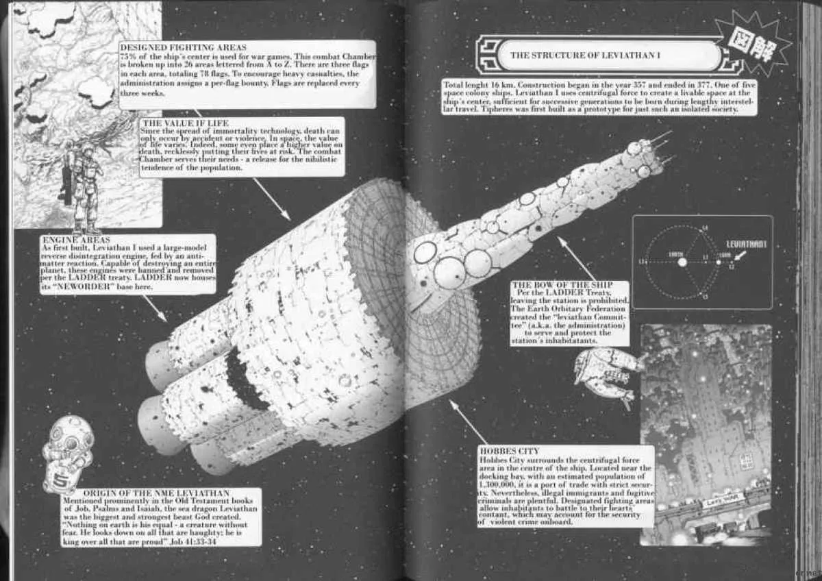 Battle Angel Alita Last Order Chapter 24 page 30