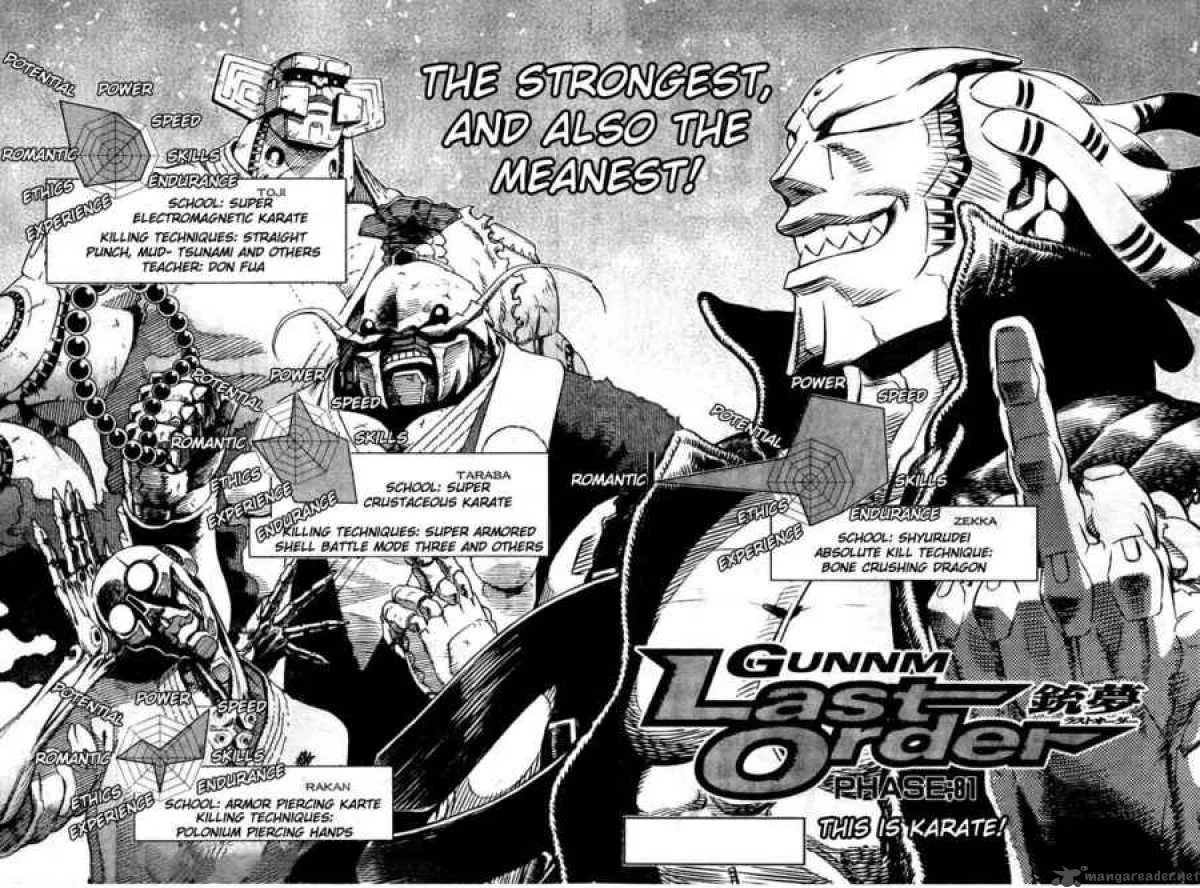 Battle Angel Alita Last Order Chapter 81 page 3