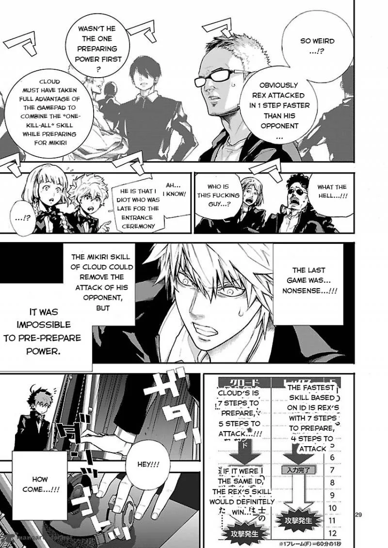 Battle Mexia Chapter 2 page 30