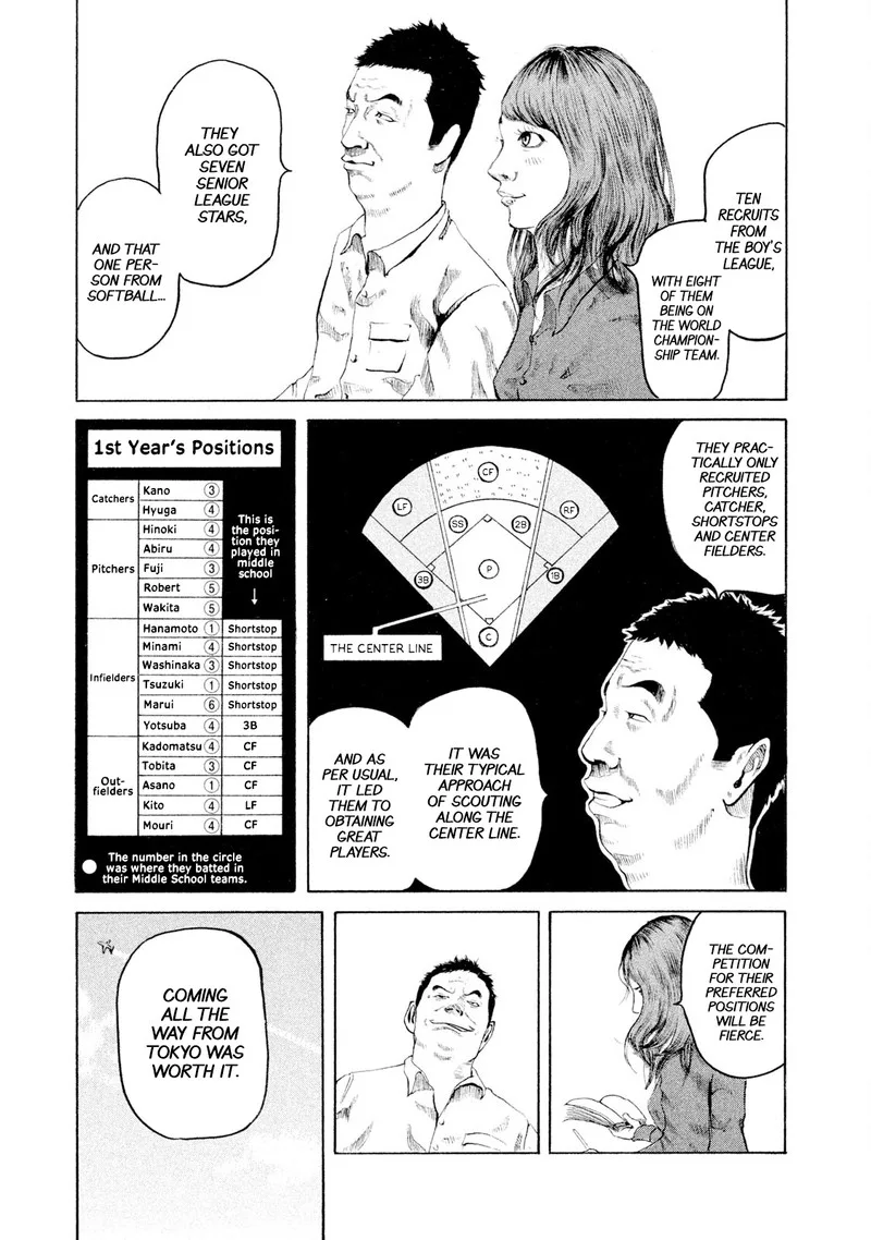 Battle Studies Chapter 1 page 28