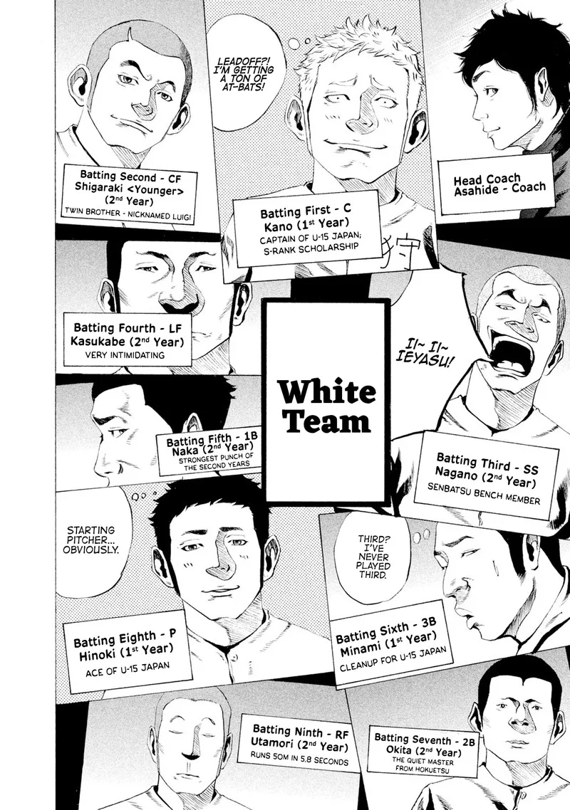 Battle Studies Chapter 17 page 8