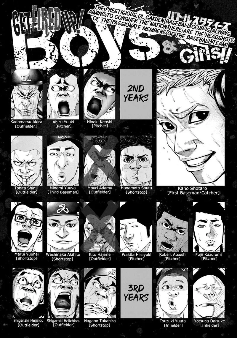 Battle Studies Chapter 294 page 3