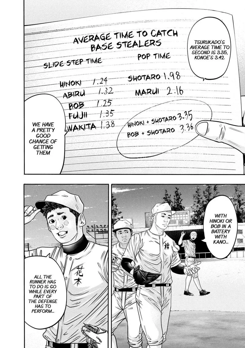 Battle Studies Chapter 318 page 4