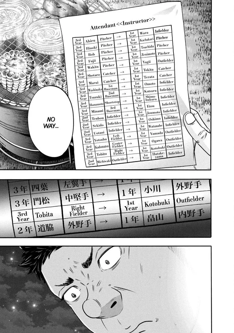 Battle Studies Chapter 341 page 1