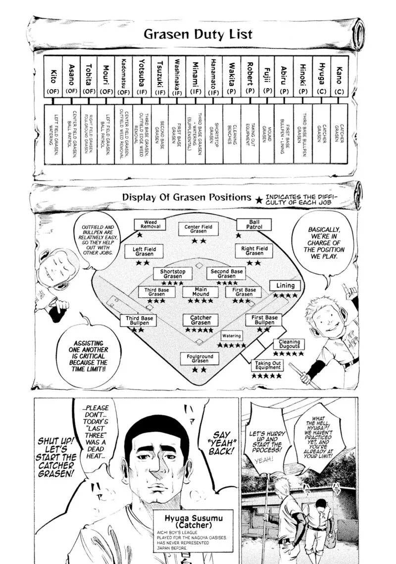 Battle Studies Chapter 36 page 3