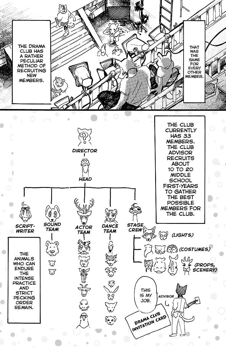 Beastars Chapter 10 page 13