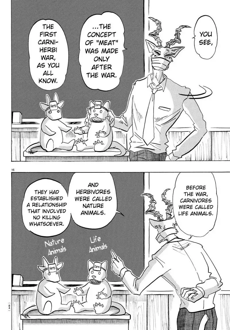 Beastars Chapter 145 page 16