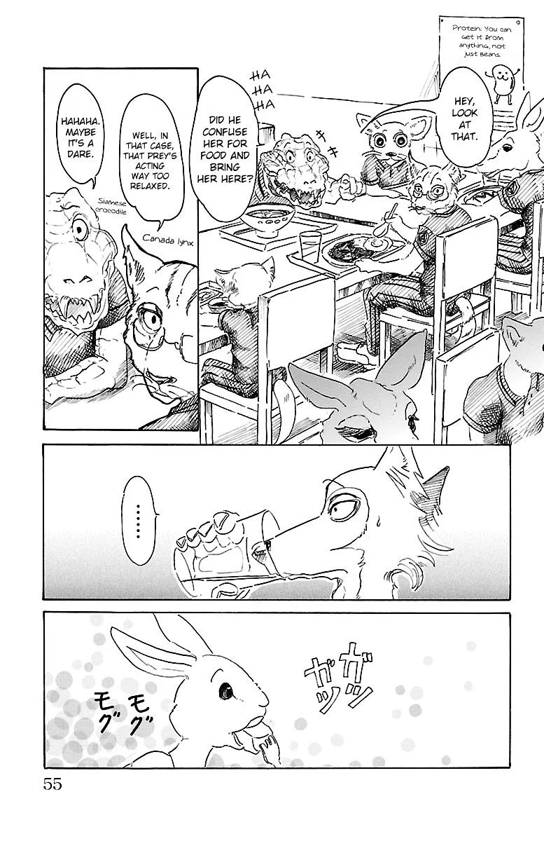 Beastars Chapter 19 page 7