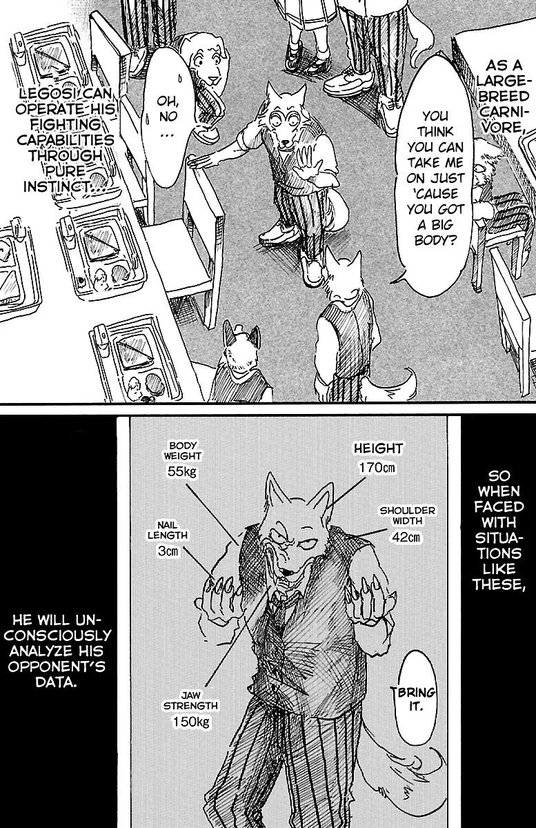 Beastars Chapter 6 page 13