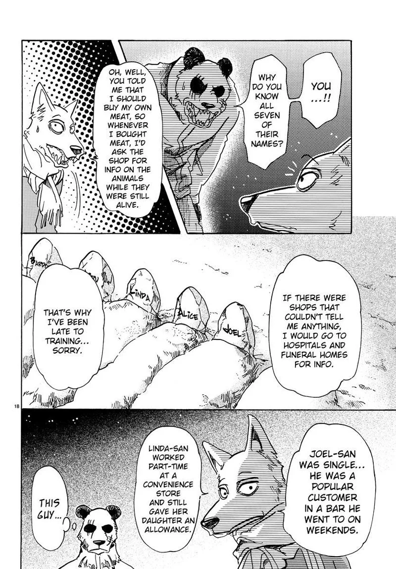 Beastars Chapter 66 page 17