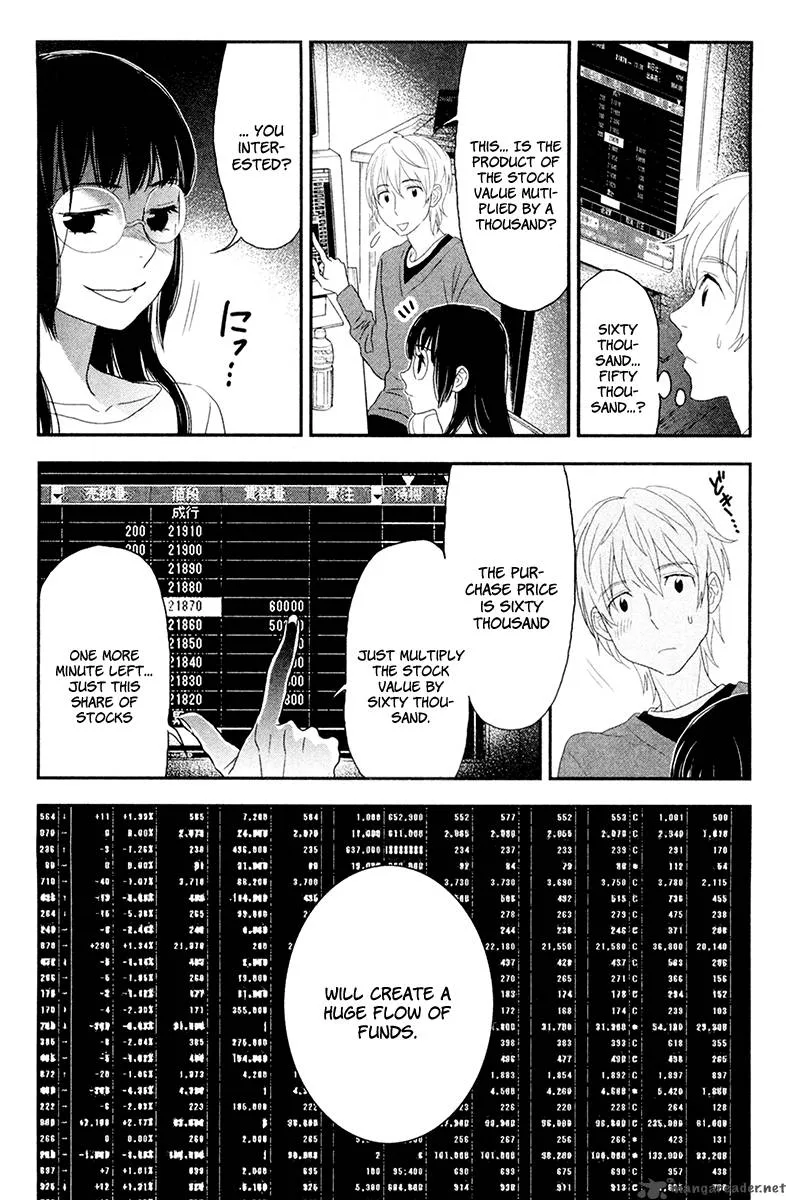 Billionaire Girl Chapter 3 page 15
