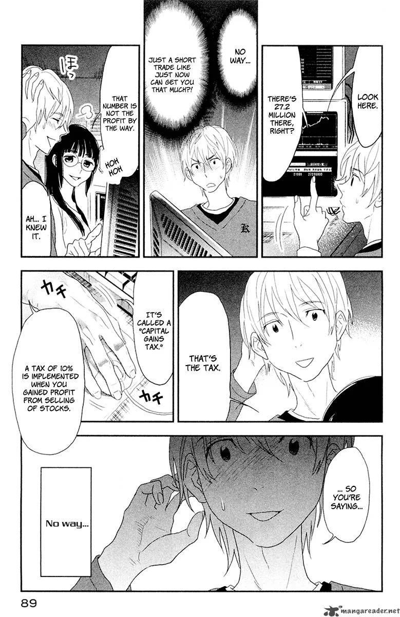 Billionaire Girl Chapter 3 page 18