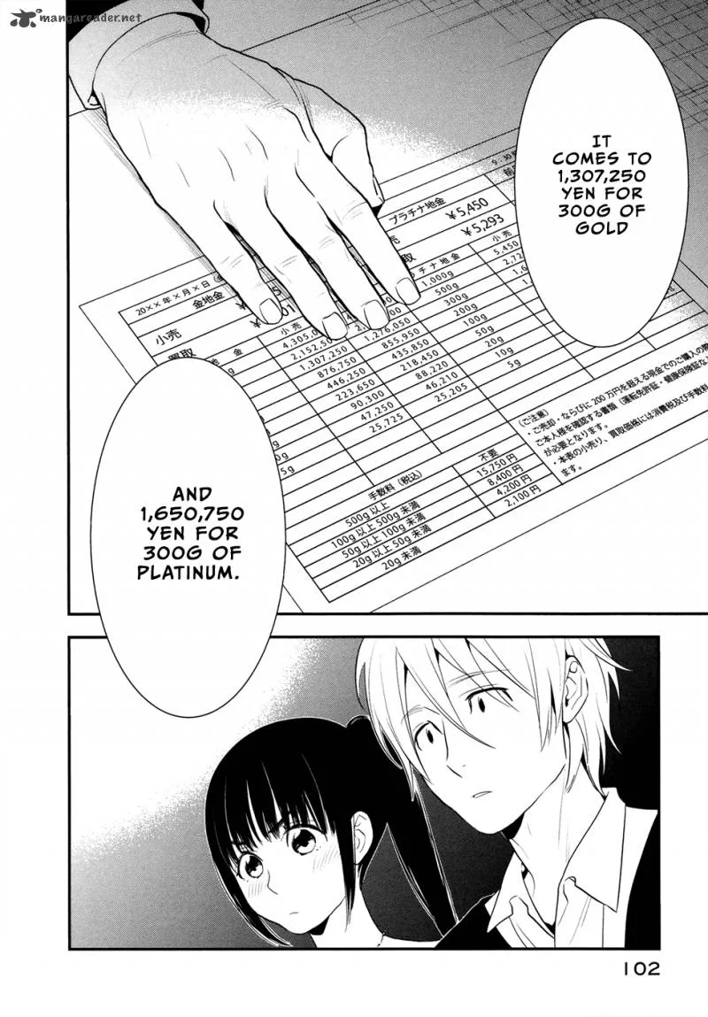 Billionaire Girl Chapter 9 page 21