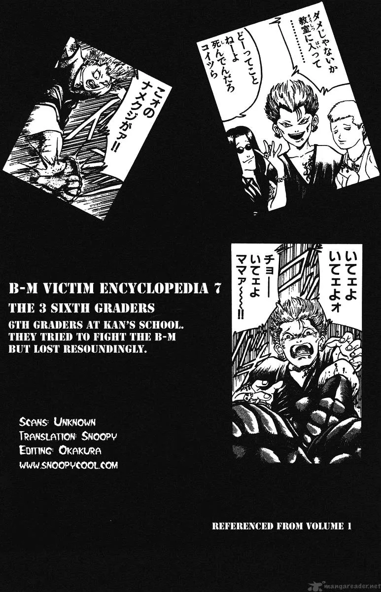 Bio Meat Chapter 5 page 44