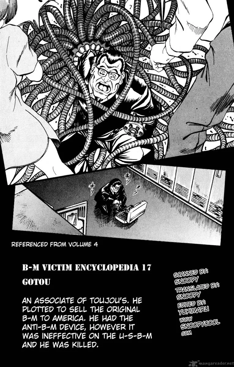 Bio Meat Chapter 7 page 42