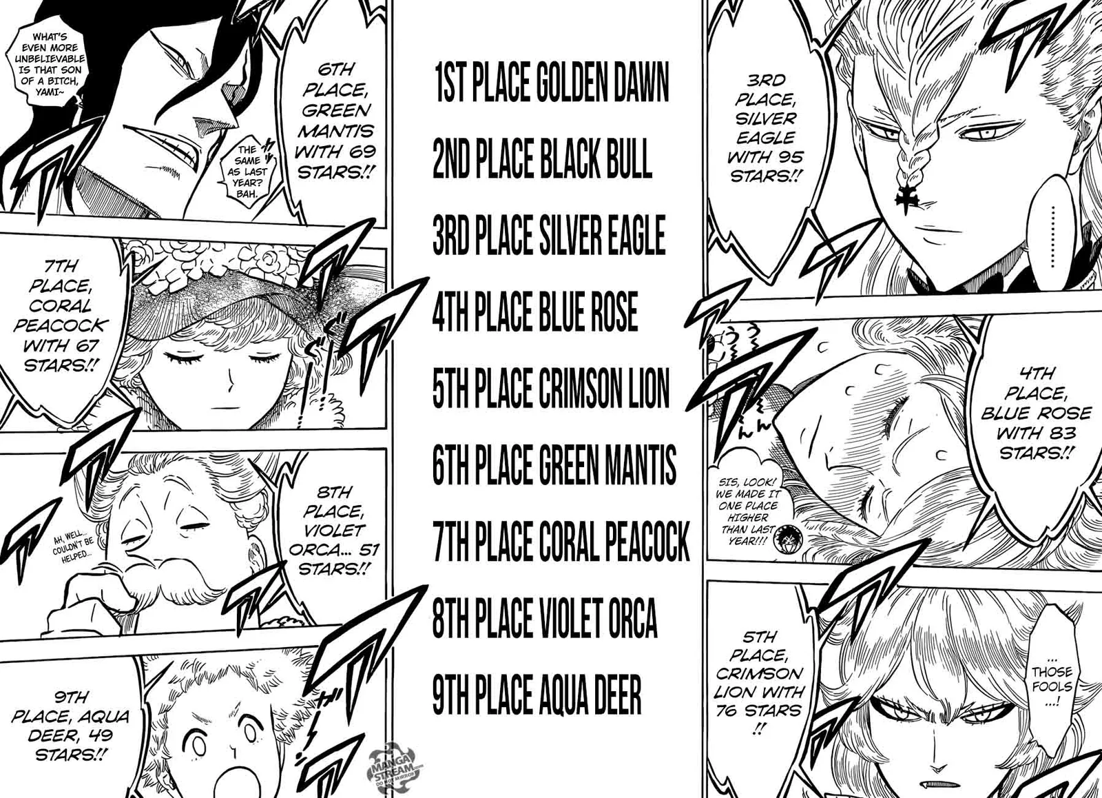 Black Clover Chapter 106 page 12
