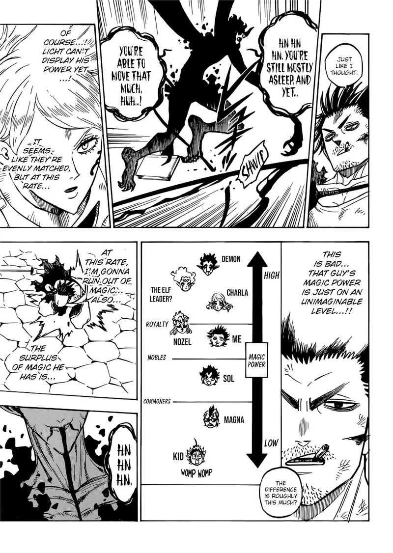 Black Clover Chapter 202 page 7