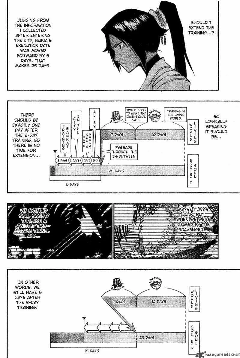 Bleach Chapter 132 page 19