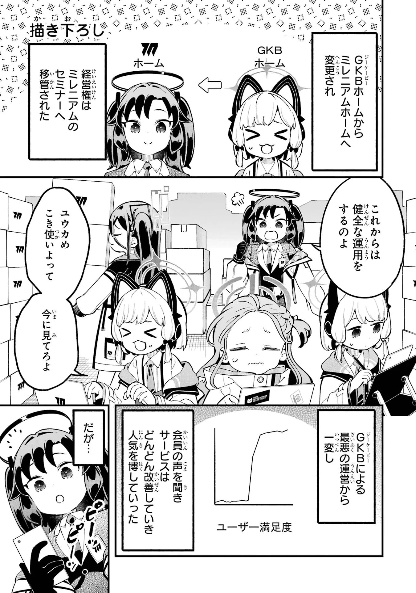 Blue Archive: Game Kaihatsubu Daibouken! Chapter 37.5 page 1