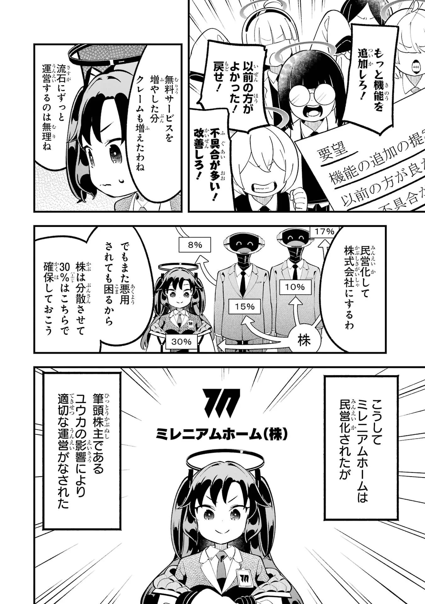 Blue Archive: Game Kaihatsubu Daibouken! Chapter 37.5 page 2