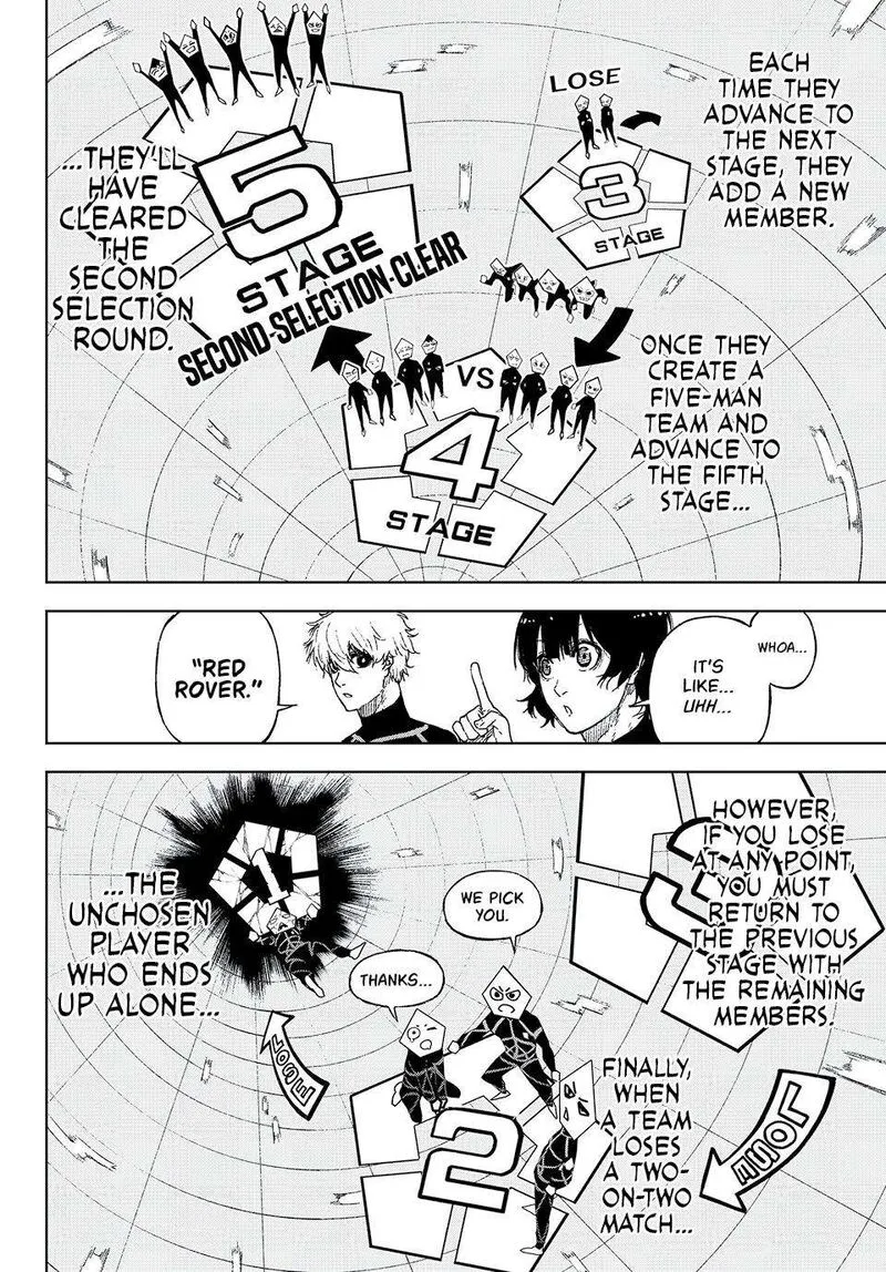 Blue Lock: EPISODE Nagi Chapter 12 page 29