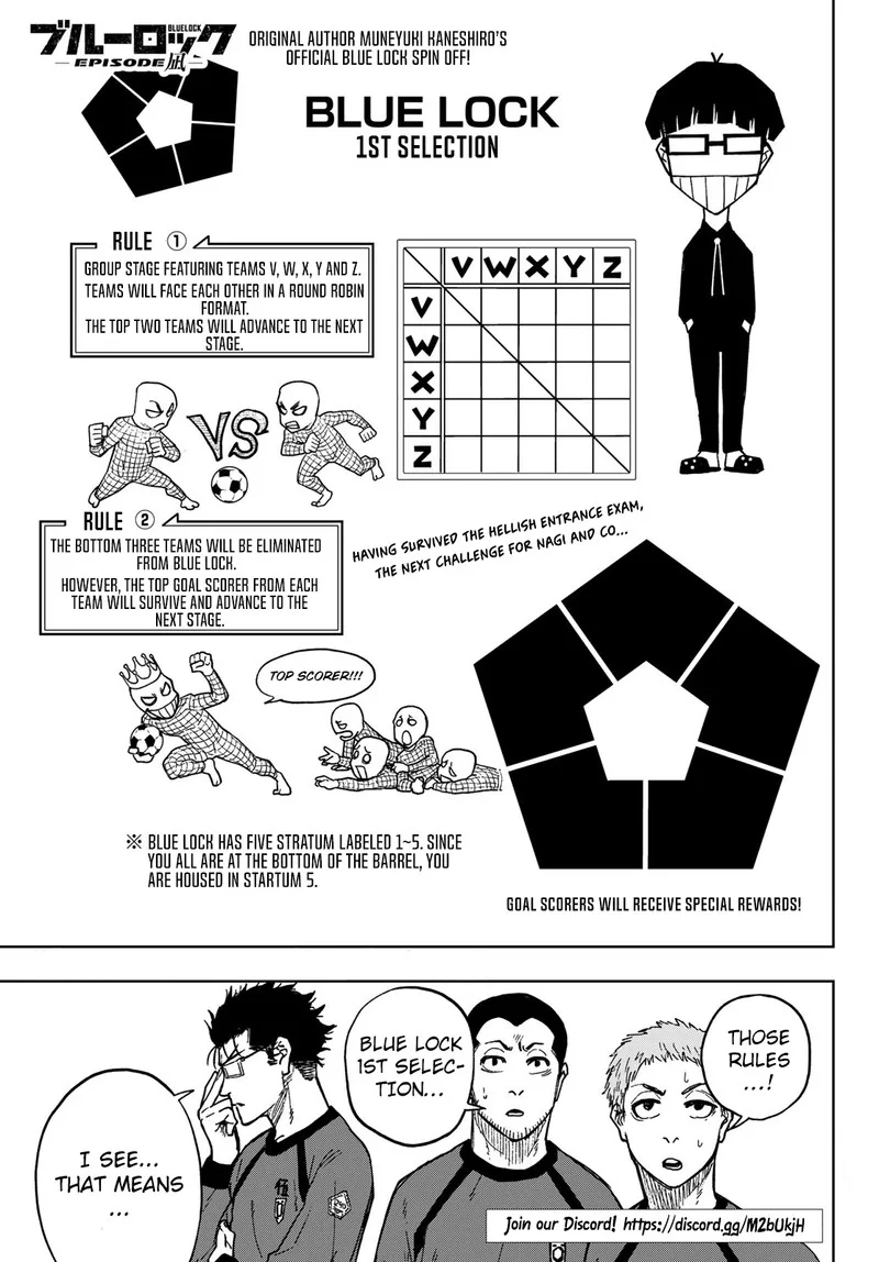 Blue Lock: EPISODE Nagi Chapter 5 page 3