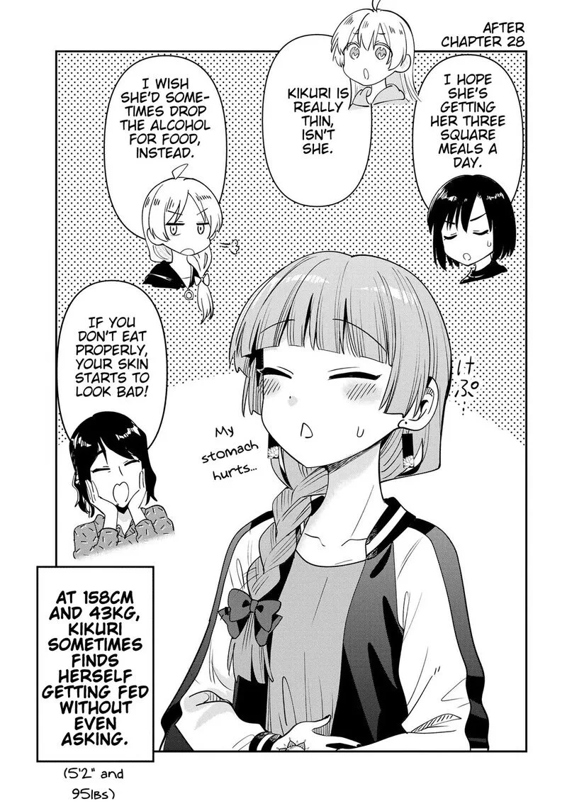 Bocchi the Rock! Gaiden - Hiroi Kikuri no Fukazake Nikki Chapter 28.5 page 1